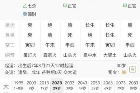 男命八字命理揭秘：婚姻的早晚与选择