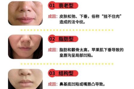 八字纹出现的原因及其解决方法
