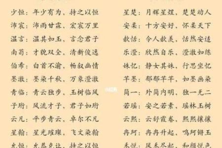根据宝宝生辰八字免费测试，精准起名避开不利因素