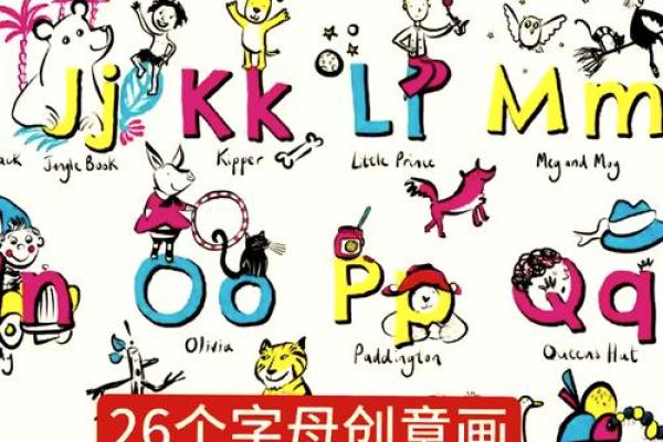 从字母到画面:名字的视觉转化与艺术创作 从字母到画面:名字的视觉转化与艺术创作