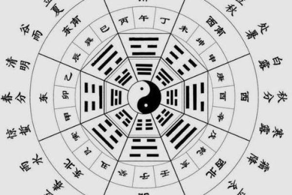 八字日柱对情感关系的影响解析 八字日柱对情感关系的影响解析