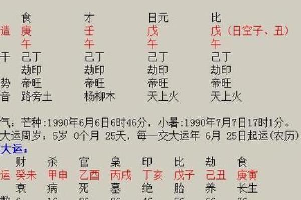 木命人的出生时间与性格特点