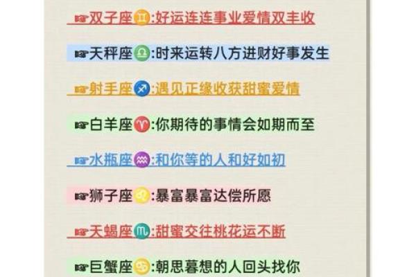 预测未来运势:哪些星座会迎来好运 预测未来运势:哪些星座会迎来好运