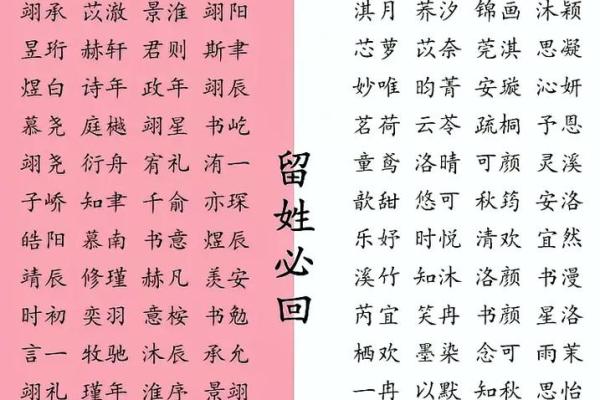 萌字女孩名字精选,轻松传达甜美气质 萌字女孩名字精选,轻松传达甜美气质
