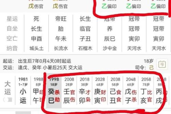 八字贫穷命的特征与化解方法分析 八字贫穷命的特征与化解方法分析
