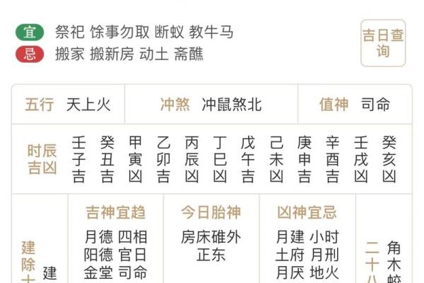 戊午马命的吉凶与生活运势 戊午马命的吉凶与生活运势