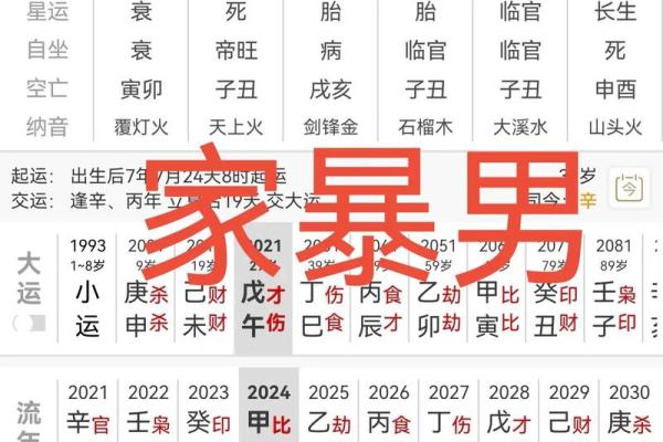 从命带看人生:命理中的“带”到底指什么 从命带看人生:命理中的“带”到底指什么