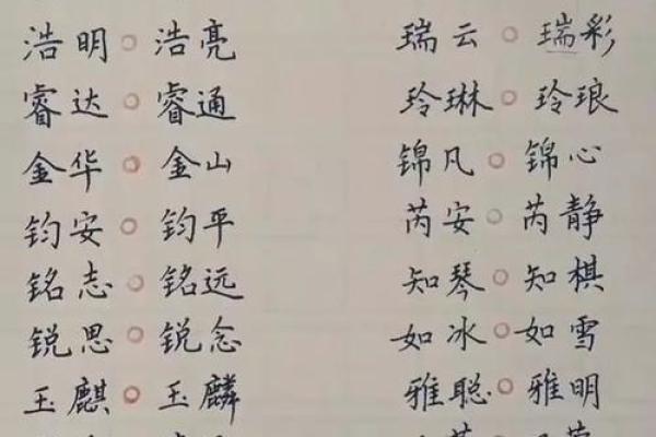 选择紫字开头的名字,让孩子与众不同 选择紫字开头的名字,让孩子与众不同