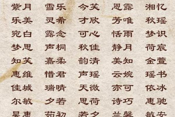 选择紫字开头的名字,让孩子与众不同 选择紫字开头的名字,让孩子与众不同