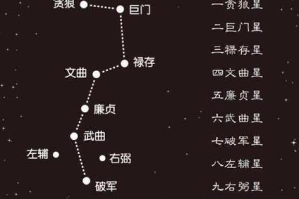 东西南北五行属性解析及其相互关系 东西南北五行属性解析及其相互关系