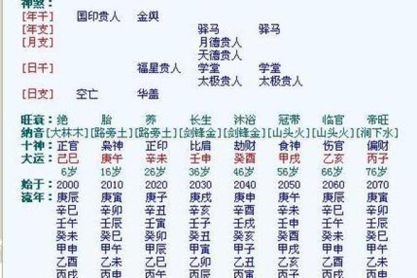 度字在五行中的象征意义与应用解析 度字在五行中的象征意义与应用解析