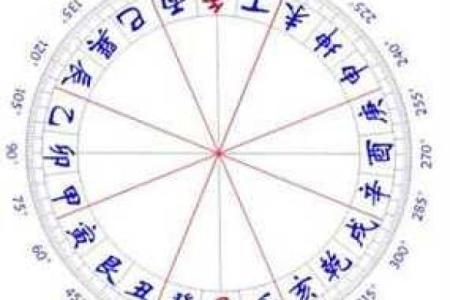 如何选择合适的陕西家居风水调理师提升家庭运势