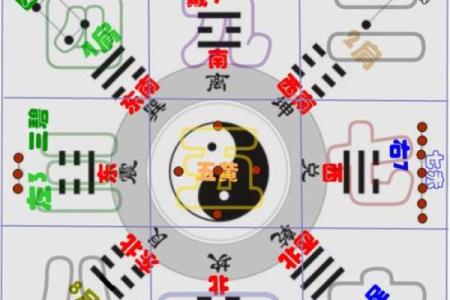 度字在五行中的象征意义与应用解析
