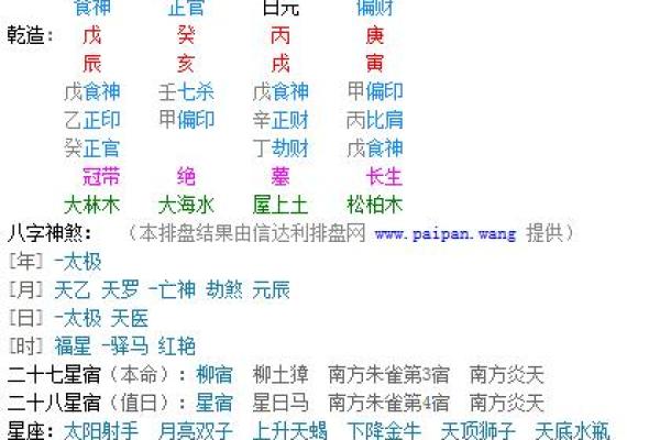 如何通过八字分析喜用神的作用与选择 如何通过八字分析喜用神的作用与选择