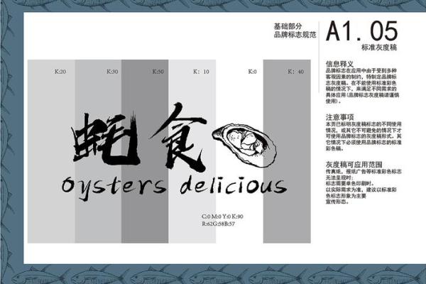 打造品牌形象:蚝公司名称的重要性 打造品牌形象:蚝公司名称的重要性