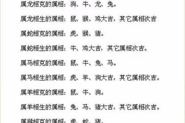 属相相配与命运相克的奇妙联系 属相相配与命运相克的奇妙联系