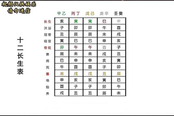 八字预测事业发展:如何通过命理洞察职业走向 八字预测事业发展:如何通过命理洞察职业走向
