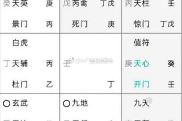 八字预测事业发展:如何通过命理洞察职业走向 八字预测事业发展:如何通过命理洞察职业走向