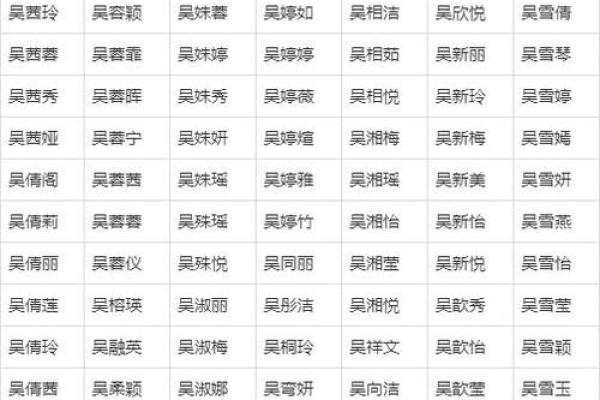 王姓女孩五行缺水起名推荐与解析 王姓女孩五行缺水起名推荐与解析