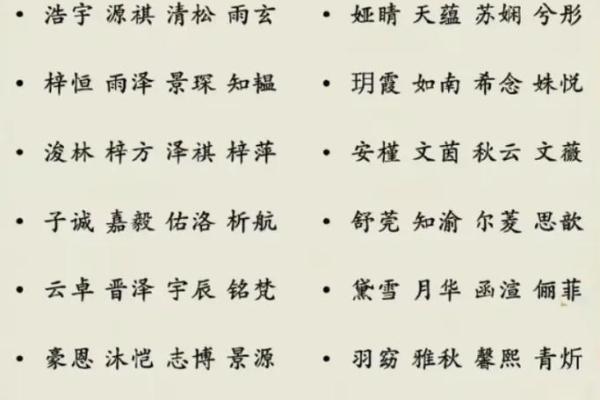 水火相冲的八字解析与化解方法 水火相冲的八字解析与化解方法