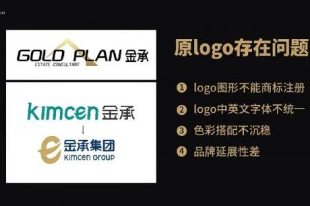 精选免费商贸公司名称大全，让品牌更具吸引力