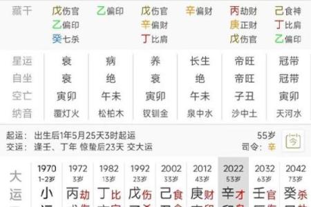 无婚姻八字是否注定孤独？深度剖析