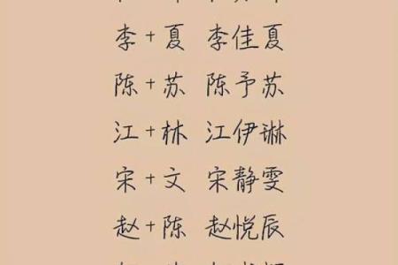 为姓郭的女孩起名：结合传统与现代的最佳方案