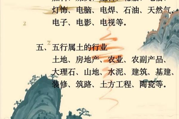 汽车销售行业与五行属性的关系解析 汽车销售行业与五行属性的关系解析