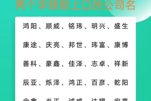 独特且寓意深远的富字男孩名字