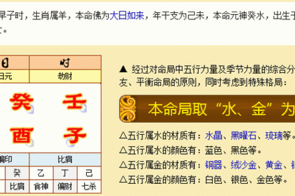 八字排盘在线工具助你精准解读命运趋势 八字排盘在线工具助你精准解读命运趋势