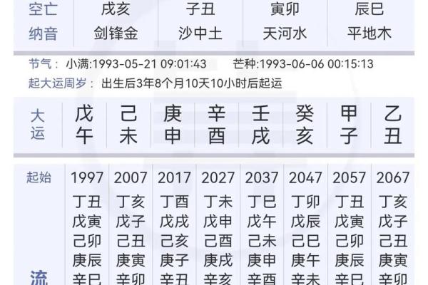 八字命理中女性性格的深层含义 八字命理中女性性格的深层含义
