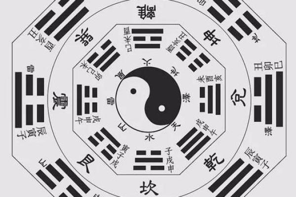 得道八字:解密命理背后的智慧与人生转折点 得道八字:解密命理背后的智慧与人生转折点