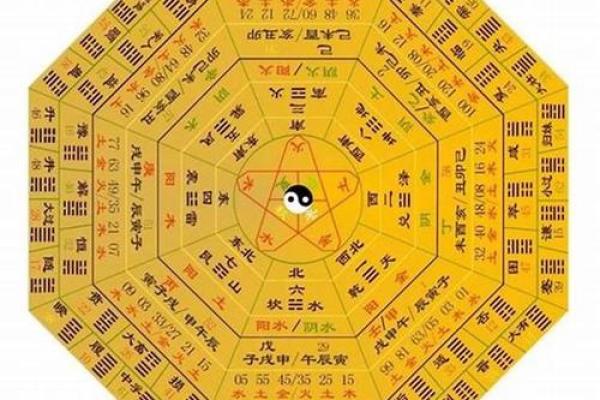 冉字五行属性解析及其命理影响