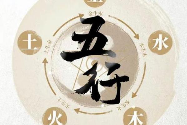 五行与义理:探索五行属相对人生决策的影响 五行与义理:探索五行属相对人生决策的影响