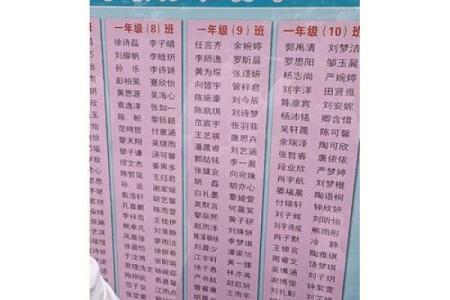 独特且寓意深远的富字男孩名字