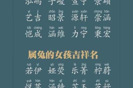 精选宝宝名字，让孩子更有魅力