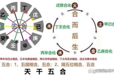 冉字五行属性解析及其命理影响