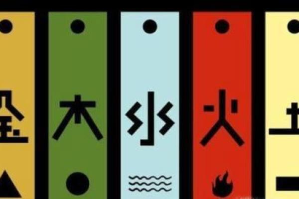 五行与贱:如何理解贱字背后的五行属性 五行与贱:如何理解贱字背后的五行属性