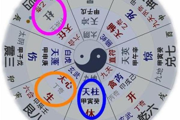 生辰运势测试,掌握个人运势变化 生辰运势测试,掌握个人运势变化