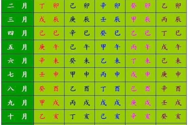 免费周易取名与生辰八字的深度解析与应用 免费周易取名与生辰八字的深度解析与应用