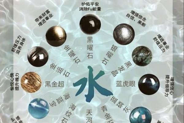 什么年份出生的人是水命与五行运势解析