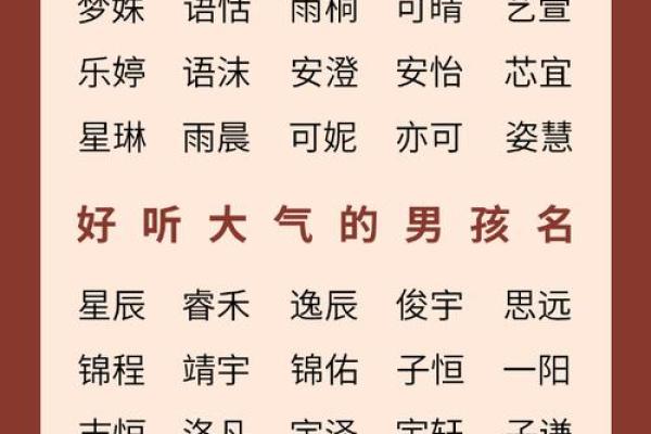 如何通过免费生辰八字取名为宝宝起个吉祥好名 如何通过免费生辰八字取名为宝宝起个吉祥好名