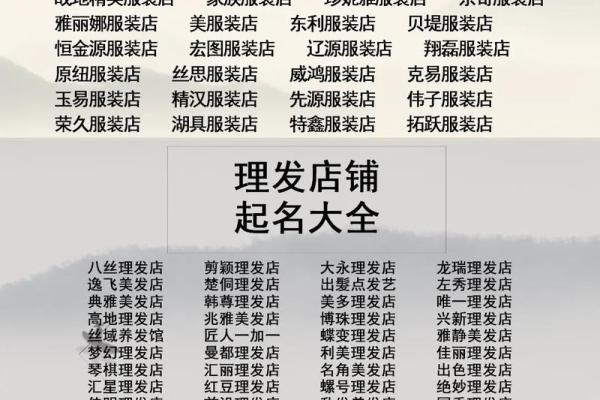 精选理发店名字大全 打造专属品牌形象 精选理发店名字大全 打造专属品牌形象