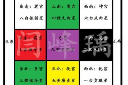 办公室座位风水禁忌及布局建议