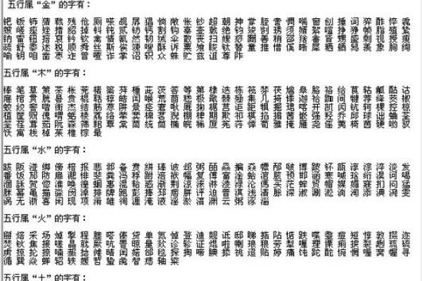 淋字的五行属性与其文化象征分析 淋字的五行属性与其文化象征分析