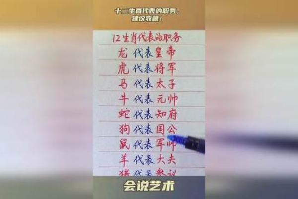 揭秘鸡飞狗跳所代表的生肖 揭秘鸡飞狗跳所代表的生肖