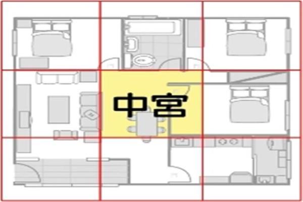 家居风水中如何应对包角房的风水困扰 家居风水中如何应对包角房的风水困扰