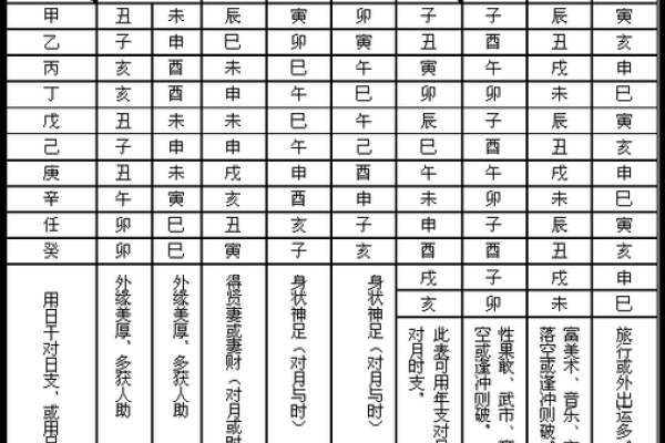 八字流霞的深层含义与命理解析 八字流霞的深层含义与命理解析