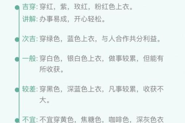 扬五行属的奥秘解析与现代生活应用 扬五行属的奥秘解析与现代生活应用