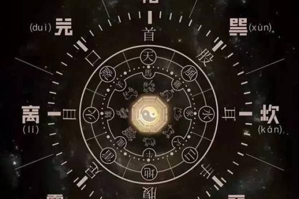 如何通过生辰八字分析五行缺失情况并进行调补 如何通过生辰八字分析五行缺失情况并进行调补